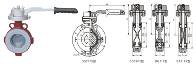 调节型四氟密封蝶阀 D41F、D71F 型 PN10~PN40